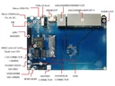 BPi-R1 Banana Pi Router