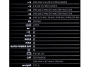 Kéziműszer SMA92 digitális multiméter
