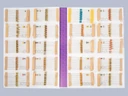 S333038 Resistor kit 400