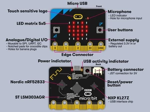 BBC micro:bit v2