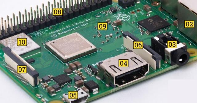 50 tipp Raspberry Pi használatához