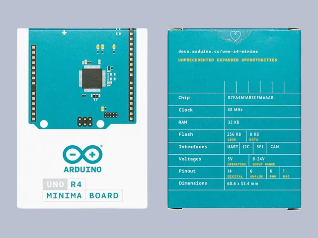 Arduino UNO R4 Minima - ABX00080 doboz hátoldala