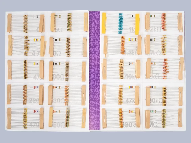 S333038 Resistor kit 400