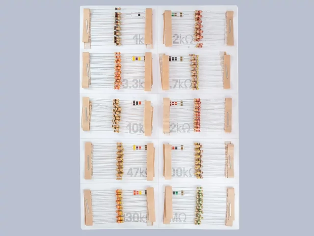 S333038 Resistor kit 400