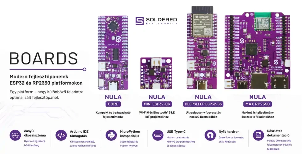 Soldered Nula  